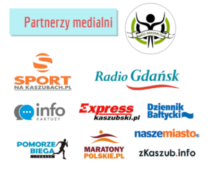 Partnerzy medialni (3)